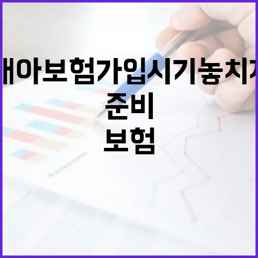 태아보험가입시기 놓치지 않으려면 이렇게 준비하는 방법 - 요약