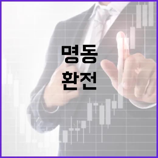 명동환전 잘하려면 이렇게 움직이면 됩니다 - 요약