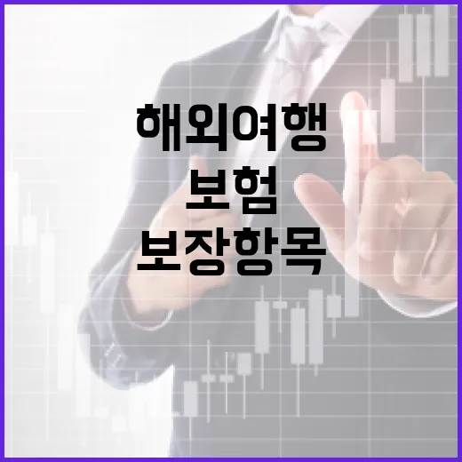 해외여행여행자보험 제대로 고르는 방법: 보장 항목부터 청구 준비까지 - 요약