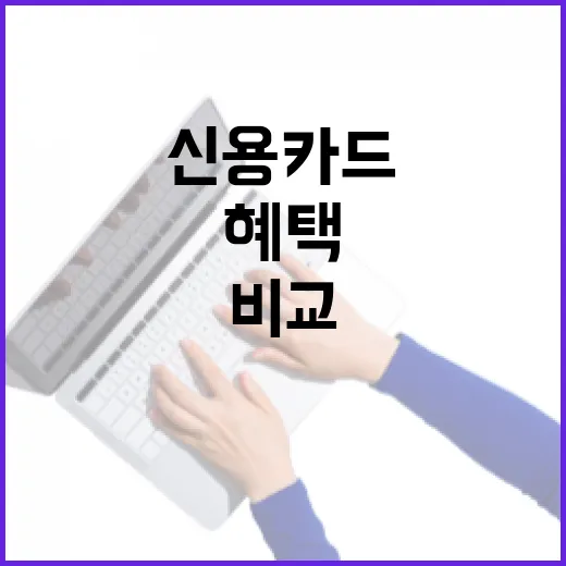 신용카드비교 제대로 하는 방법, 혜택보다 실사용액부터 보세요 - 요약