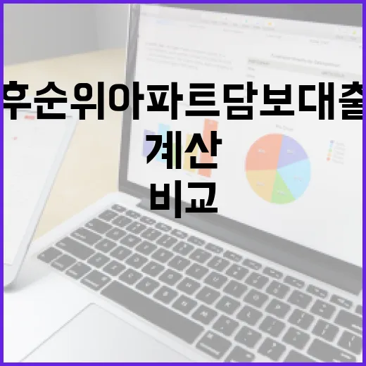 후순위아파트담보대출 받으려면 이렇게 계산하고 비교하는 방법 - 요약