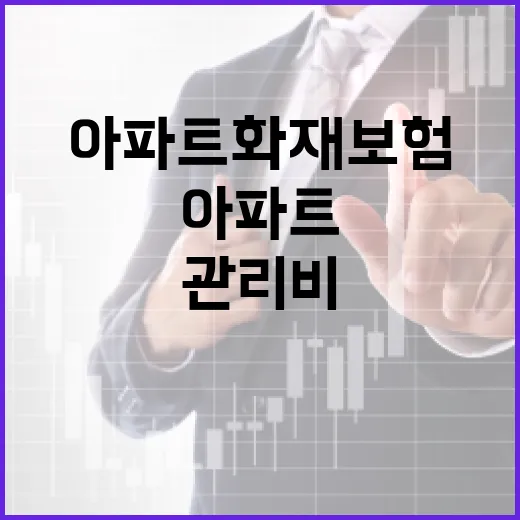 아파트화재보험 제대로 고르는 방법, 관리비 보험만 믿기 전에 확인할 것 - 요약