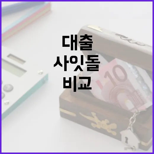 사잇돌대출 받으려면 이렇게 비교하면 됩니다 - 요약