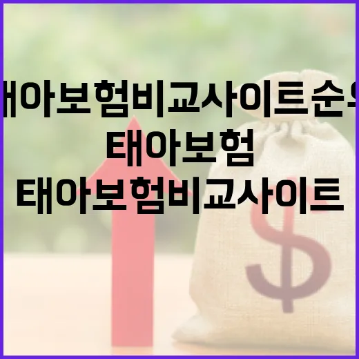 태아보험비교사이트순위 고를 때 실패 줄이는 방법 - 요약