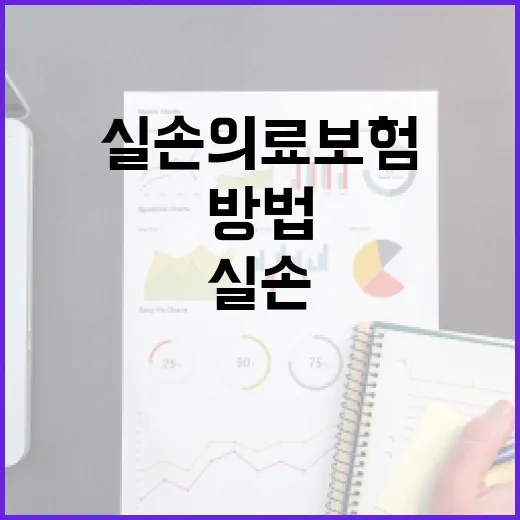 실손의료보험 고르려면 이렇게 확인하는 방법 - 요약