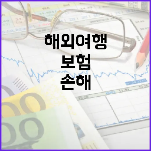 단기해외여행보험 고르는 방법, 3일 여행도 놓치면 손해 보는 체크포인트 - 요약