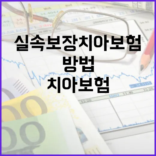 실속보장치아보험 고르는 방법, 보험료보다 먼저 봐야 할 5가지 - 요약