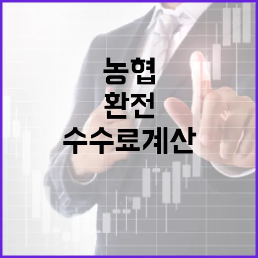 농협환전우대 제대로 받는 방법, 앱 신청부터 수수료 계산까지 - 요약