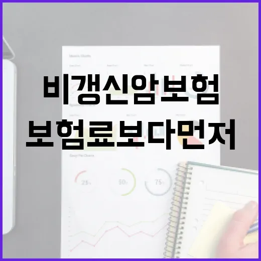 비갱신암보험 고르는 방법: 보험료보다 먼저 봐야 할 5가지 - 요약