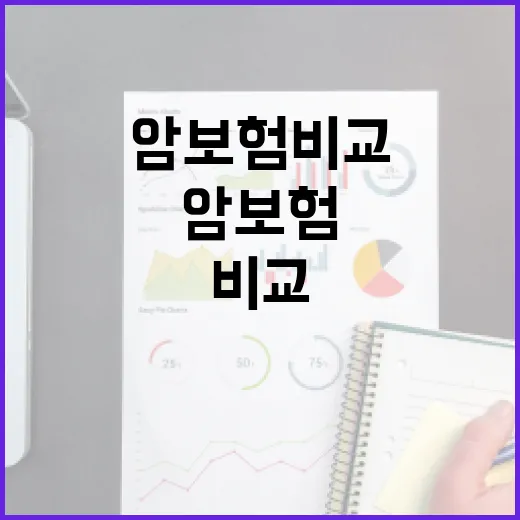 암보험비교 처음이라면 이렇게 고르면 됩니다 - 요약