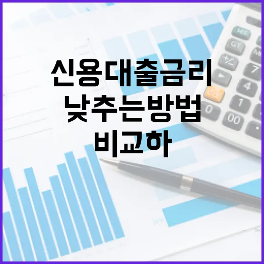 개인신용대출 금리 낮추는 방법, 신청 전 이렇게 비교하면 손해를 줄입니다 - 요약