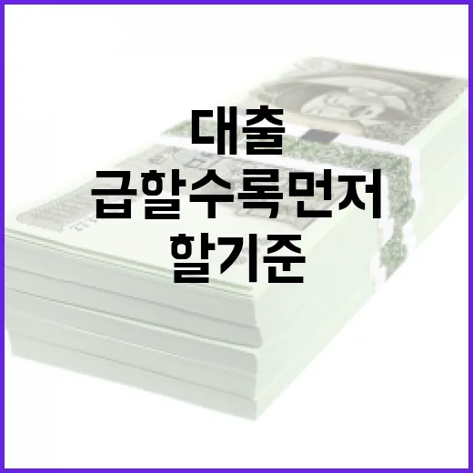 당일대출 받는 방법, 급할수록 먼저 확인해야 할 기준 - 요약