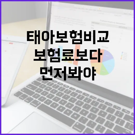 태아보험비교 제대로 하는 방법, 보험료보다 먼저 봐야 할 기준 - 요약