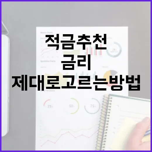 적금추천 제대로 고르는 방법, 금리보다 먼저 봐야 할 기준 - 요약