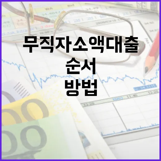 무직자소액대출 받으려면 이렇게 순서를 잡는 방법 - 요약
