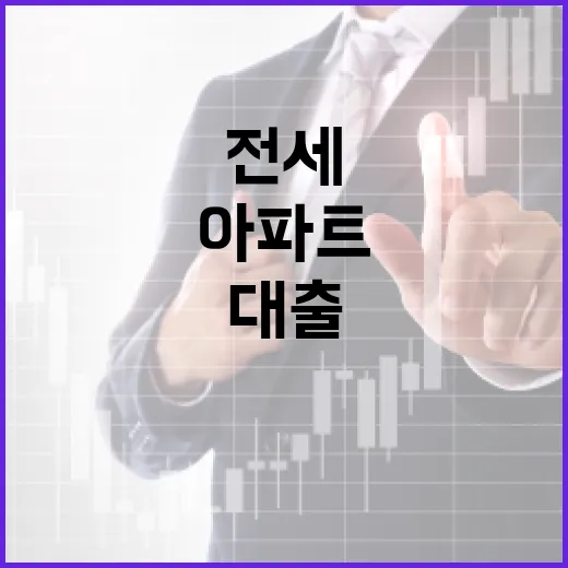 아파트전세대출 받으려면 이렇게 비교하세요 - 요약