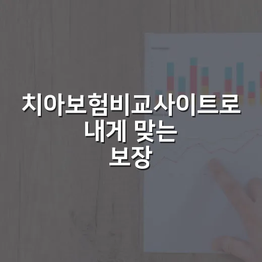 치아보험비교사이트로 내게 맞는 보장 고르는 방법 - 요약