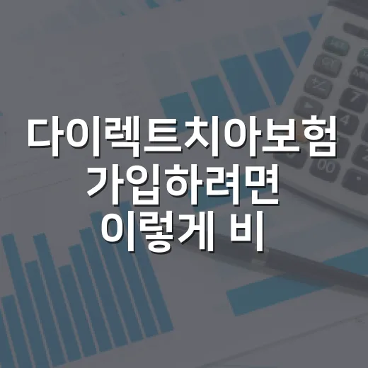 다이렉트치아보험 가입하려면 이렇게 비교하면 됩니다 - 요약