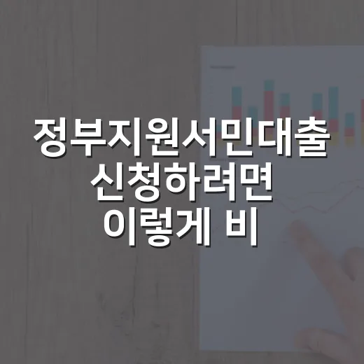 정부지원서민대출 신청하려면 이렇게 비교하면 됩니다 - 요약