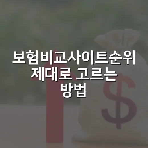 보험비교사이트순위 제대로 고르는 방법, 보험료 낮추려면 이렇게 비교하세요 - 요약