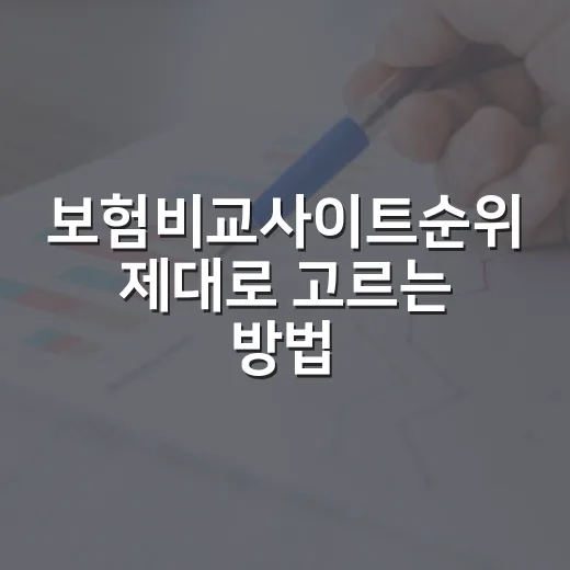 보험비교사이트순위 제대로 고르는 방법, 가격보다 먼저 봐야 할 기준 - 요약