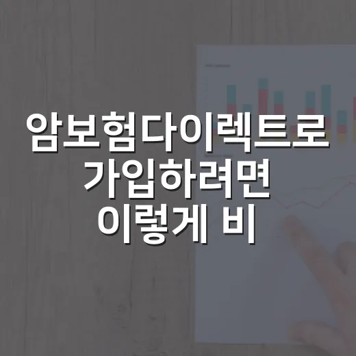 암보험다이렉트로 가입하려면 이렇게 비교하세요 - 요약
