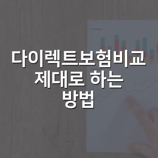 다이렉트보험비교 제대로 하는 방법, 보험료 낮추려면 이렇게 보세요 - 요약