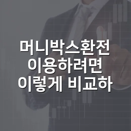 머니박스환전 이용하려면 이렇게 비교하고 예약하면 됩니다 - 요약
