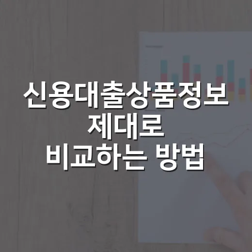신용대출상품정보 제대로 비교하는 방법, 금리보다 먼저 볼 것들 - 요약