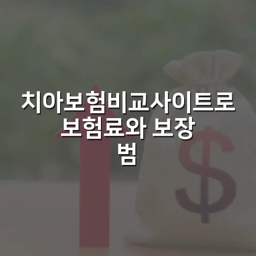 치아보험비교사이트로 보험료와 보장 범위 비교하는 방법