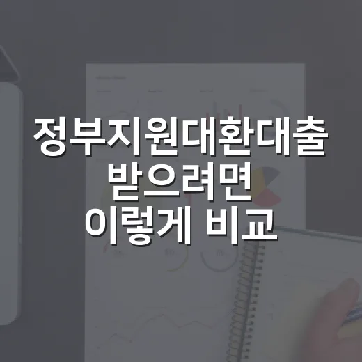 정부지원대환대출 받으려면 이렇게 비교하면 됩니다 - 요약