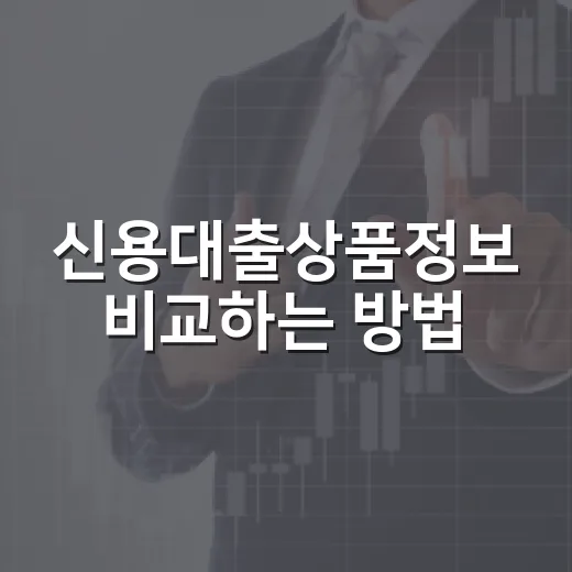 신용대출상품정보 비교하는 방법, 금리보다 먼저 봐야 할 조건 - 요약
