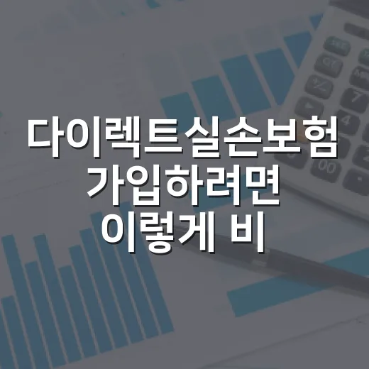 다이렉트실손보험 가입하려면 이렇게 비교하면 됩니다 - 요약