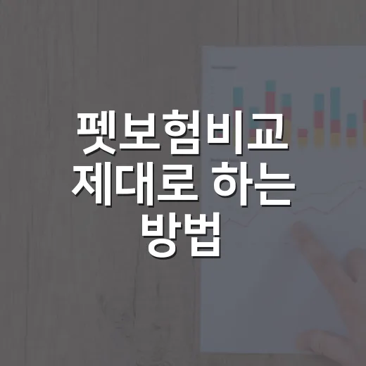 펫보험비교 제대로 하는 방법, 보험료보다 먼저 봐야 할 6가지 - 요약
