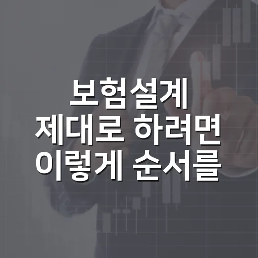 보험설계 제대로 하려면 이렇게 순서를 잡으세요 - 요약