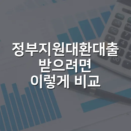 정부지원대환대출 받으려면 이렇게 비교하는 방법 - 요약
