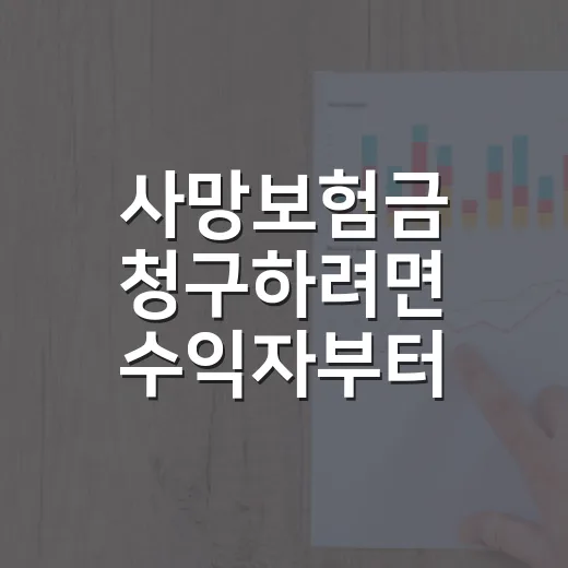 사망보험금 청구하려면 수익자부터 확인하는 방법 - 요약