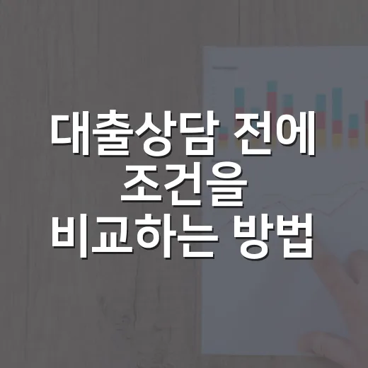 대출상담 전에 조건을 비교하는 방법 - 요약