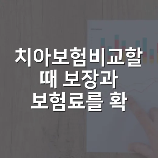 치아보험비교할 때 보장과 보험료를 확인하는 방법 - 요약
