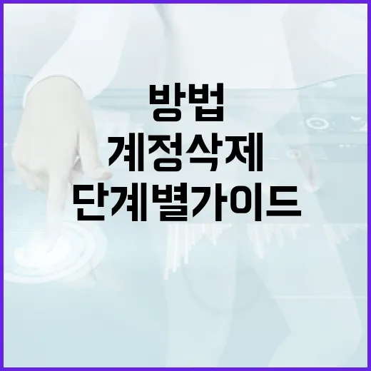 인스타 계정 삭제하는 방법: 단계별 가이드 - 요약
