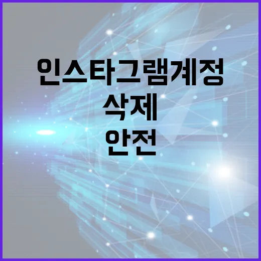 인스타그램 계정 안전하게 삭제하는 방법 - 요약
