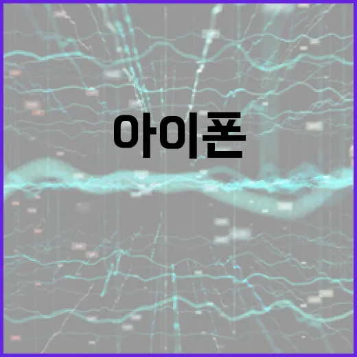 아이폰18을 완벽하게 활용하는 방법 - 요약