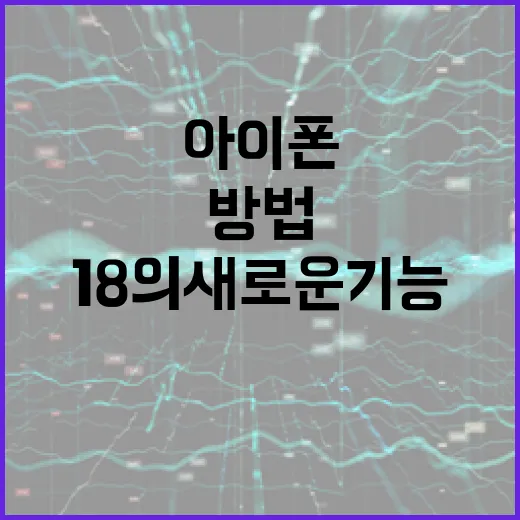 아이폰18의 새로운 기능을 최대한 활용하는 방법 - 요약