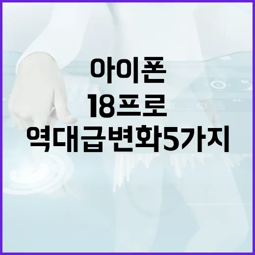 아이폰18 프로의 역대급 변화 5가지를 알아보는 방법 - 요약