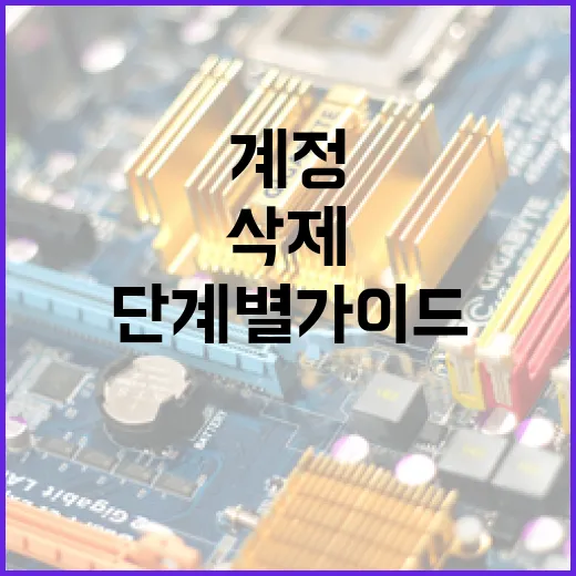 인스타그램 계정 삭제하는 방법: 단계별 가이드 - 요약