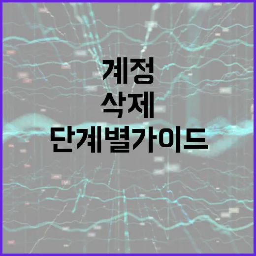인스타그램 계정 삭제하는 방법: 단계별 가이드 - 요약