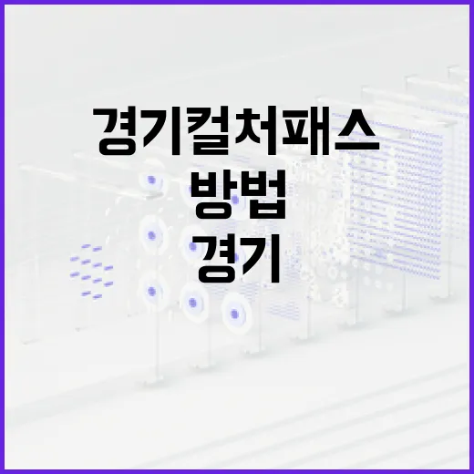 경기컬처패스를 활용하는 방법 - 요약