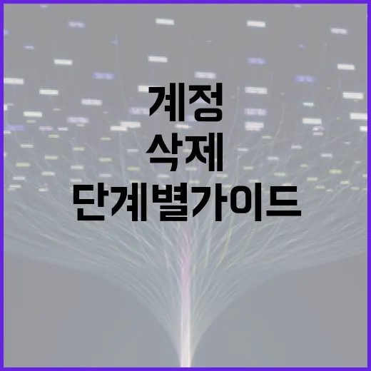인스타 계정 삭제하는 방법: 단계별 가이드 - 요약