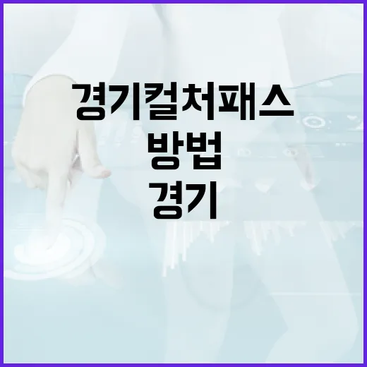 경기 컬처패스를 최대한 활용하는 방법 - 요약