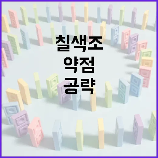 칠색조의 약점을 파악하여 효과적으로 공략하는 방법 - 요약